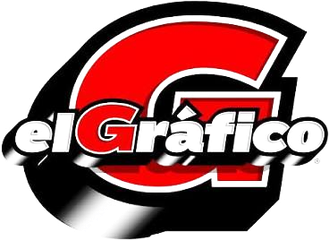 el-grafico